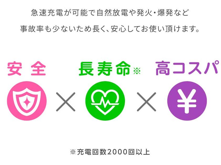 クレビオ crevio 内田洋行