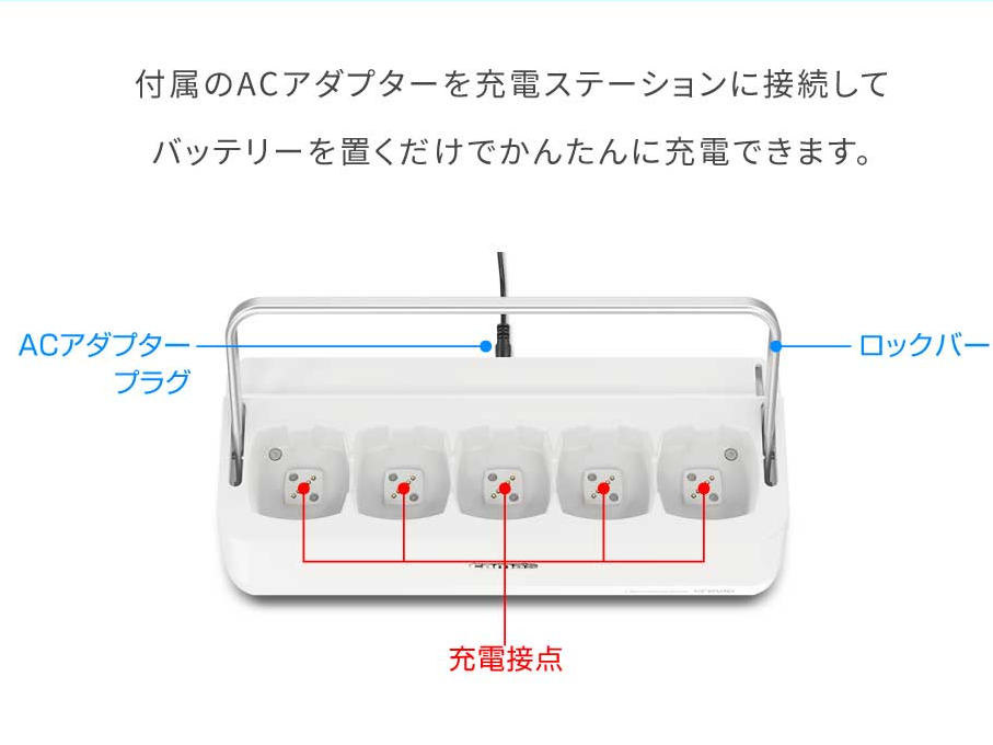 クレビオ crevio 内田洋行