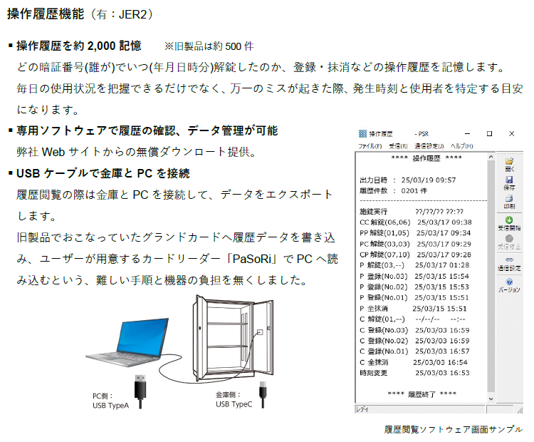 全商品 | エーコー金庫ダイレクト 【未使用】 エーコーマイスター 耐火