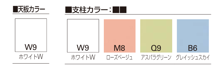 イトーキ 医療家具 メディワークカート-S カラー