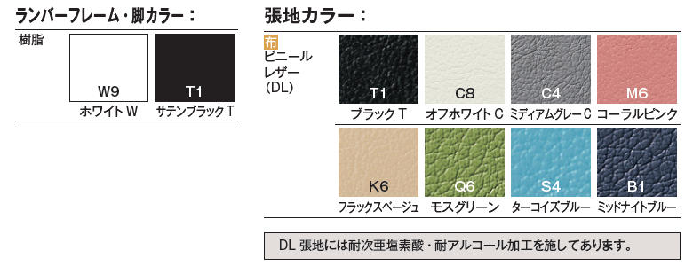 イトーキ 医療家具 サポートスツールS (Support Stool S) カラー