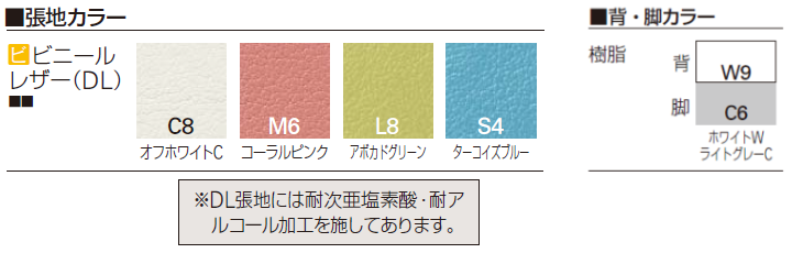 イトーキ 医療家具 サポートスツール2 カラー
