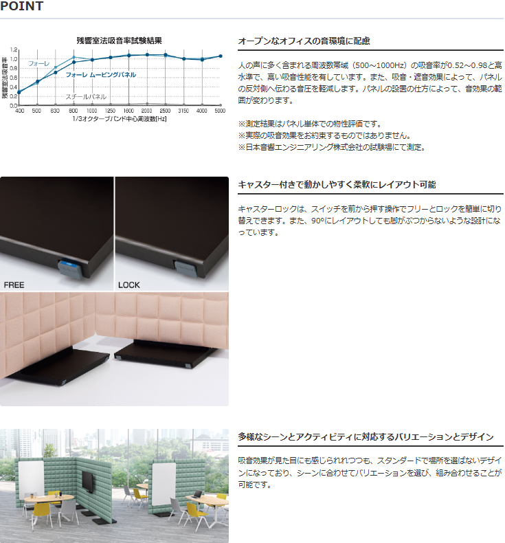 コクヨ ムービングパネル フォーレ(FORE) ポイント」