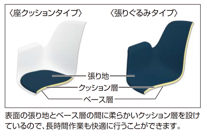 コクヨ KOKUYO ミーティングチェア All in one オールインワン