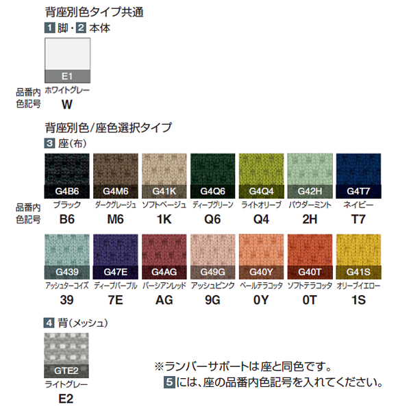 コクヨ モネットチェア (Monet) 背メッシュタイプ 背座別色/座色選択