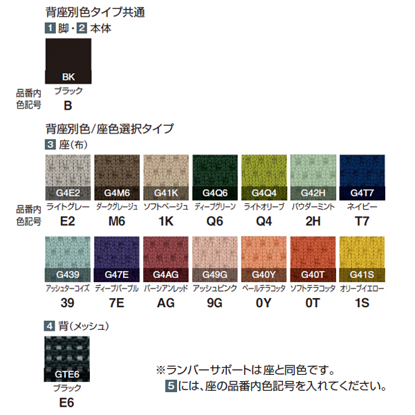 コクヨ モネットチェア (Monet) 背メッシュタイプ 背座別色/座色選択