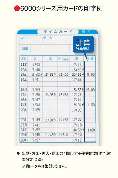 ☆ニッポー タイムレコーダー カルコロ100☆タイムカード100枚サービス 