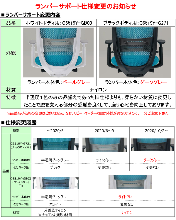 オカムラ シルフィー ランバーサポート