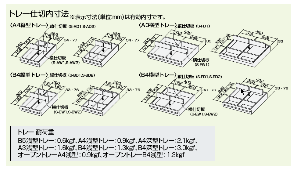 コクヨ KOKUYO 書類整理庫 トレーユニット トレーキャビネット 2列浅型 