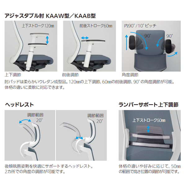 内田洋行 事務用チェア Sellezza セレッツァ ホワイトフレーム 