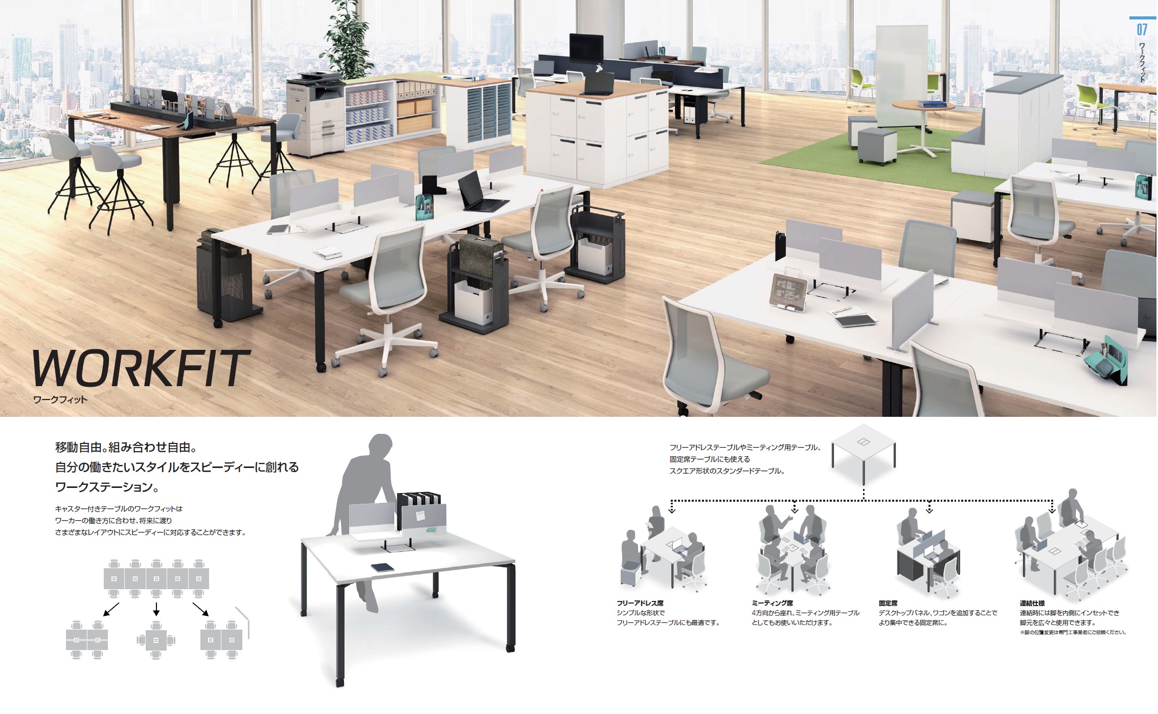 コクヨ KOKUYO オフィスデスク ワークフィット スタンダードテーブル