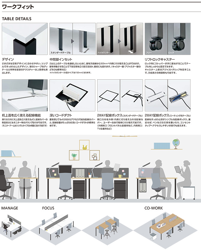 KOKUYO コクヨ品番 CO-BDJ918BP81PAW カウンター ＦＢ ロー コーナー内